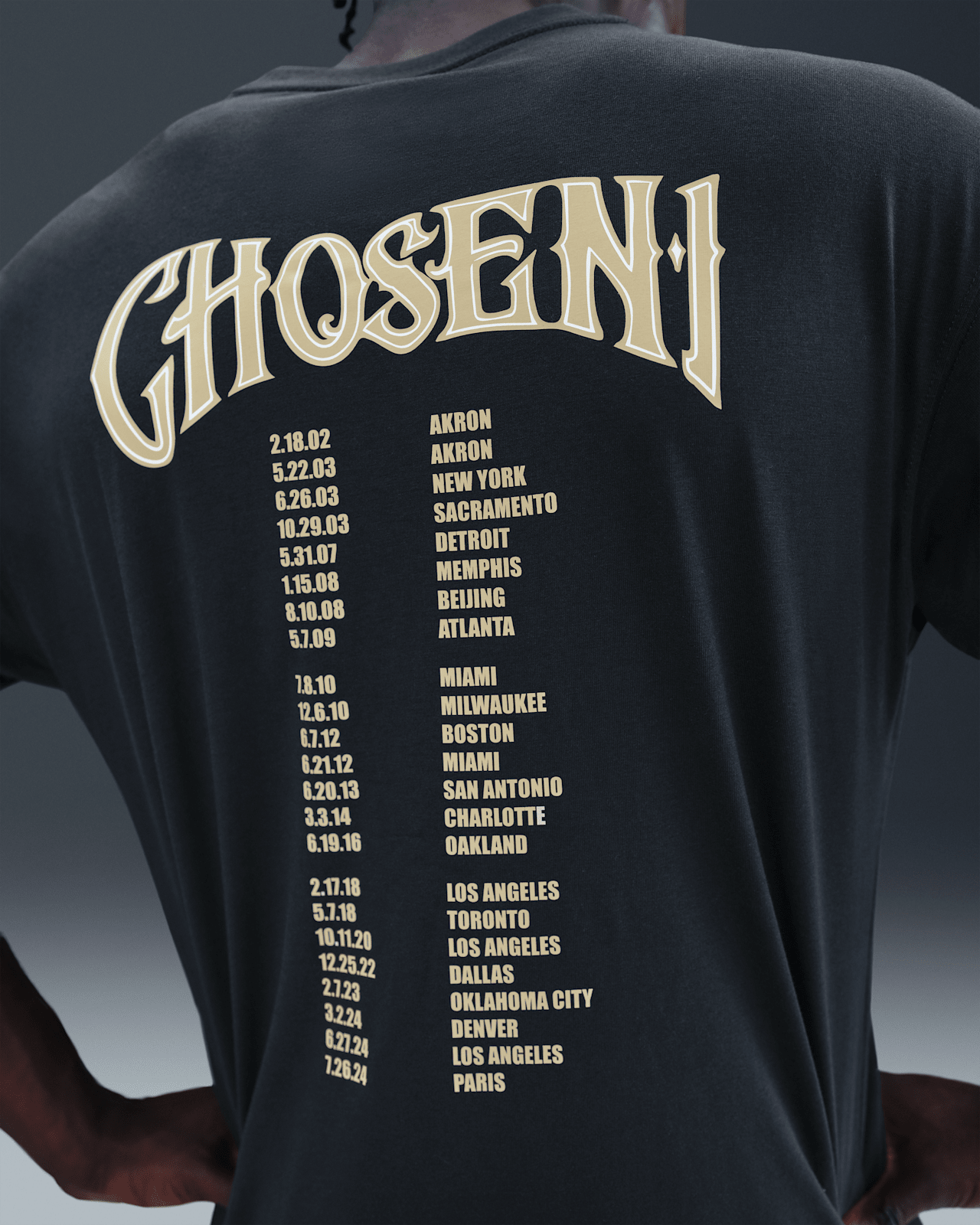 Colección de ropa LeBron "Uncharted"