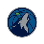 Minnesota 
Timberwolves
