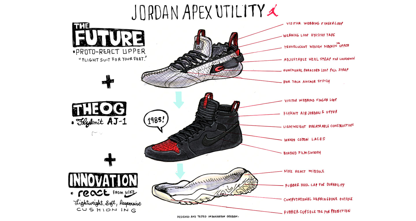 Jordan Apex-Utility 'Flight Utility'. Nike SNKRS