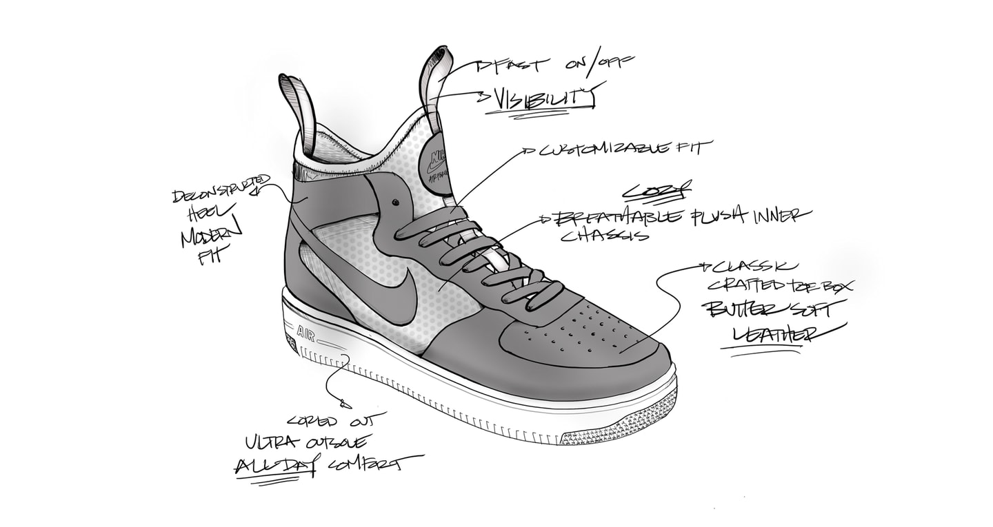 Behind The Design: Nike Air Force 1 Ultra Force Mid. Nike Snkrs