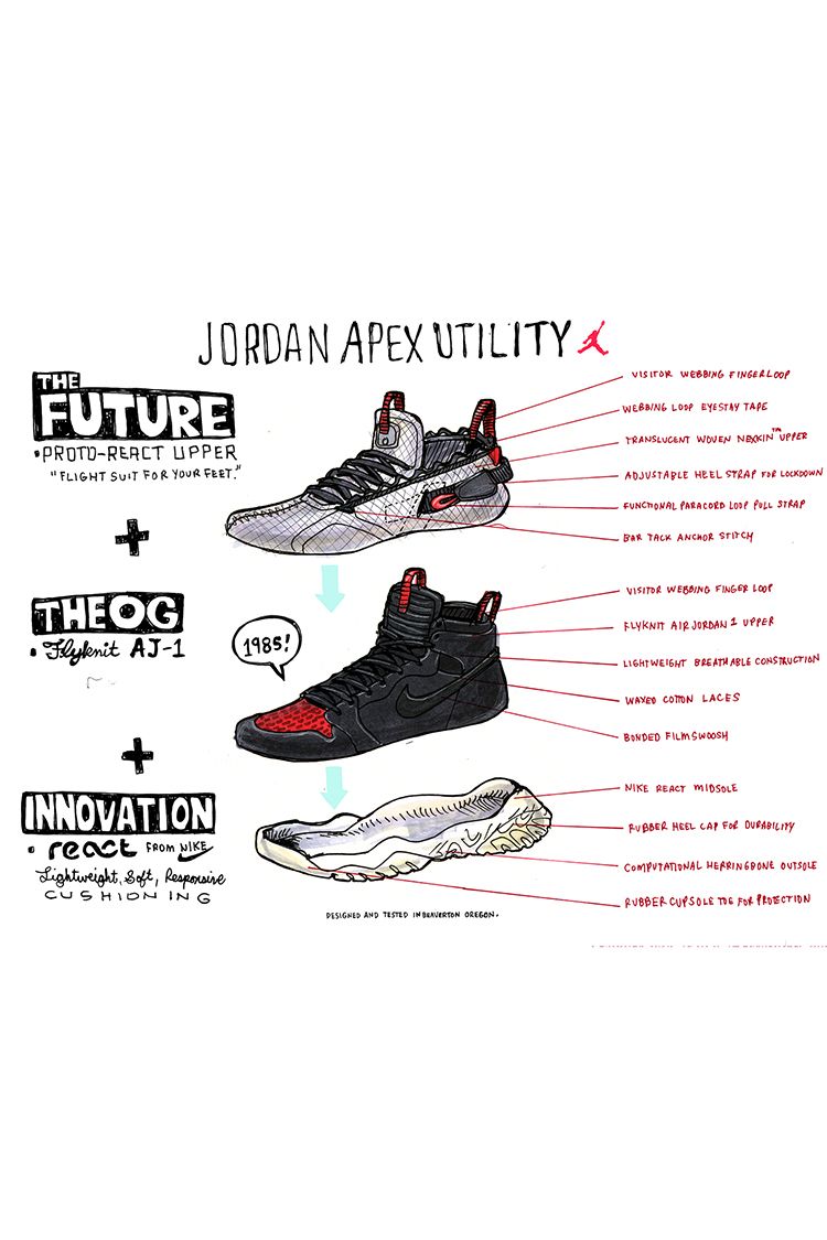 Jordan Apex-Utility Utility'. Nike SNKRS