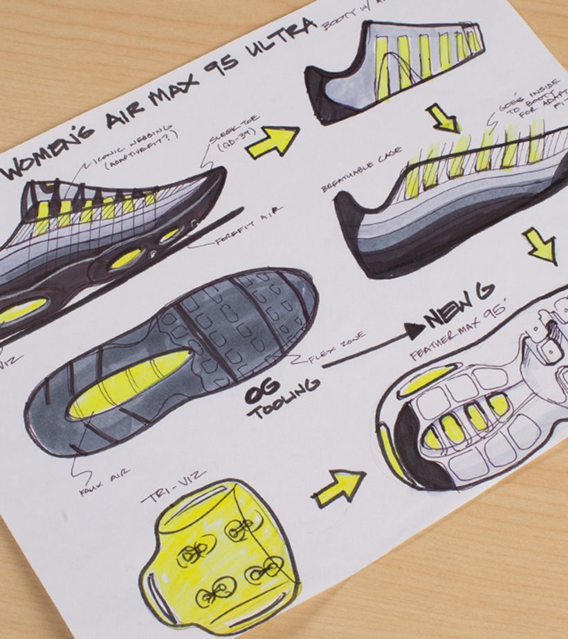 À l'origine du concept : Nike Air Max 95 Ultra pour Femme