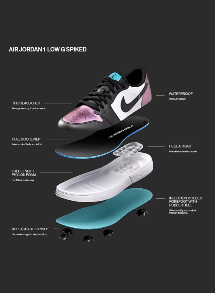 Air Jordan 1 Low G Golf Shoes. Nike.com