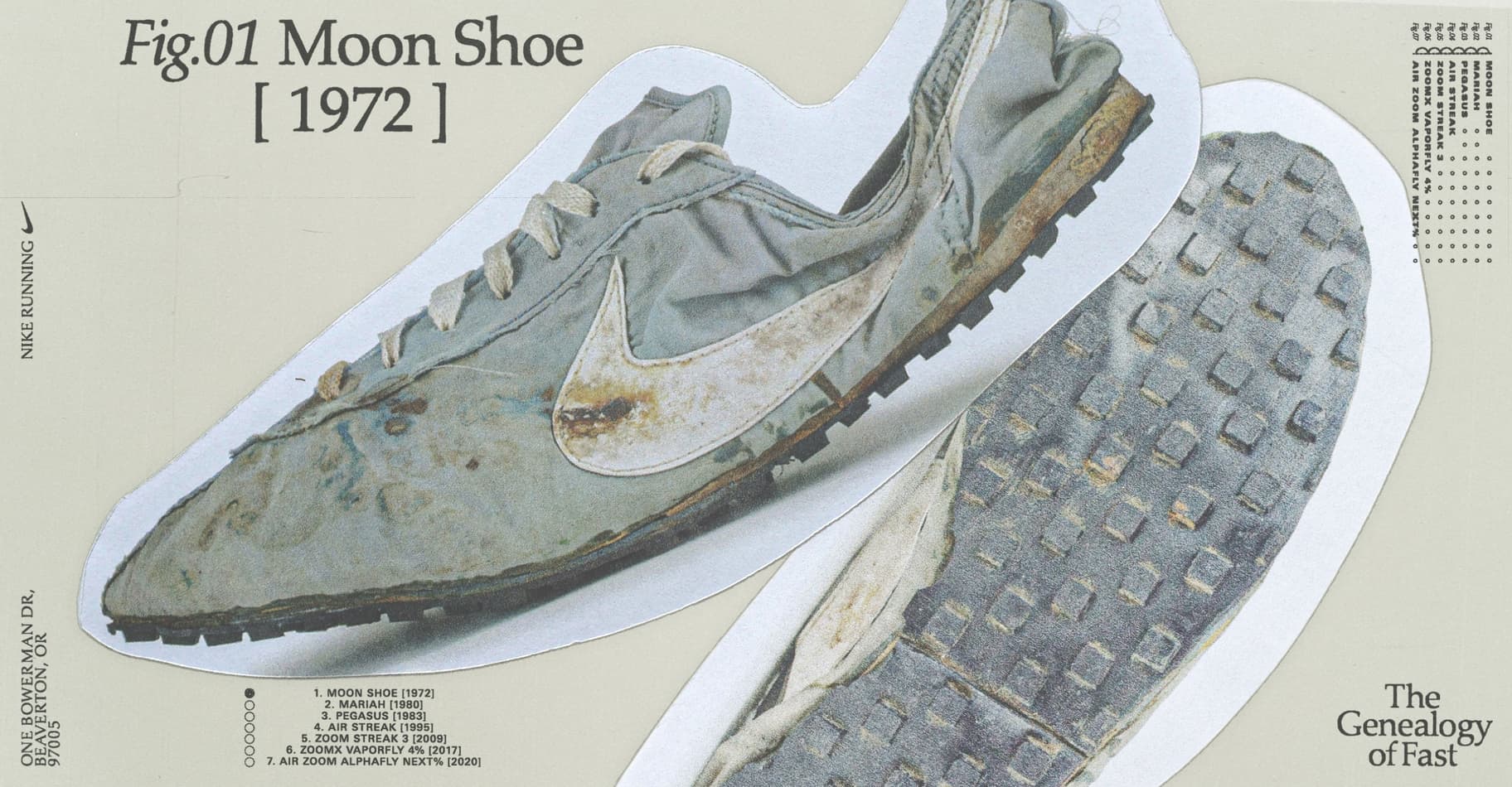 Nike Running DNA: Οι απαρχές της ταχύτητας