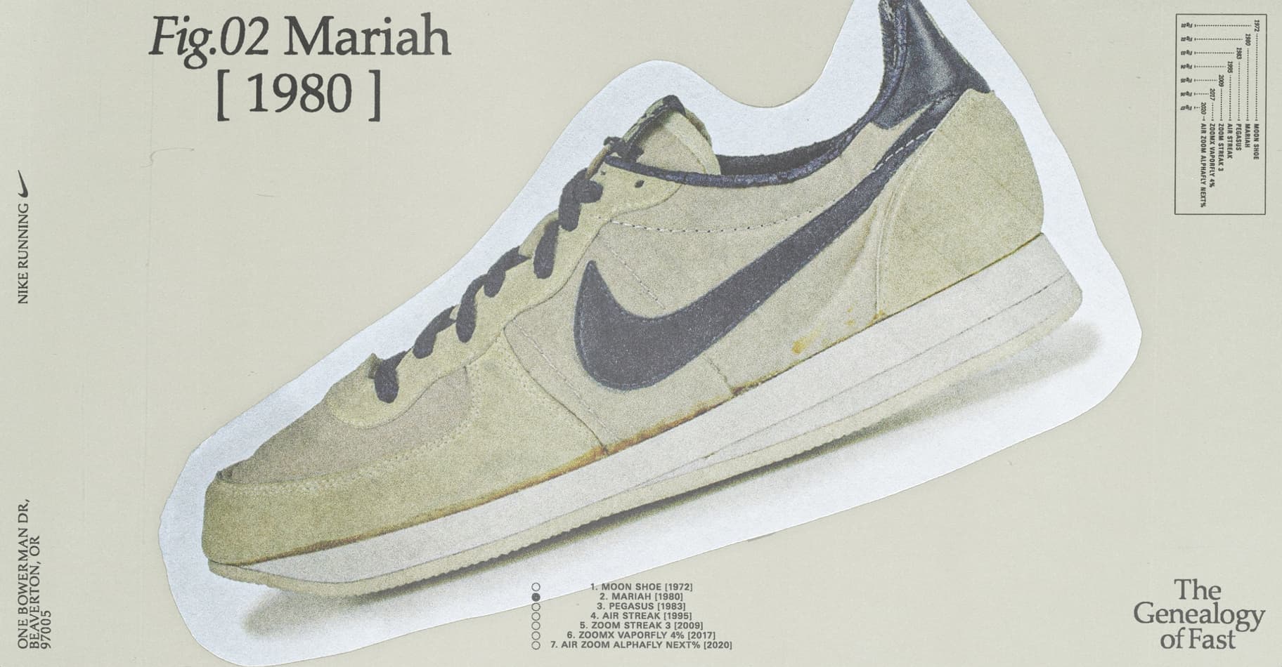 Nike Running DNA: Οι απαρχές της ταχύτητας