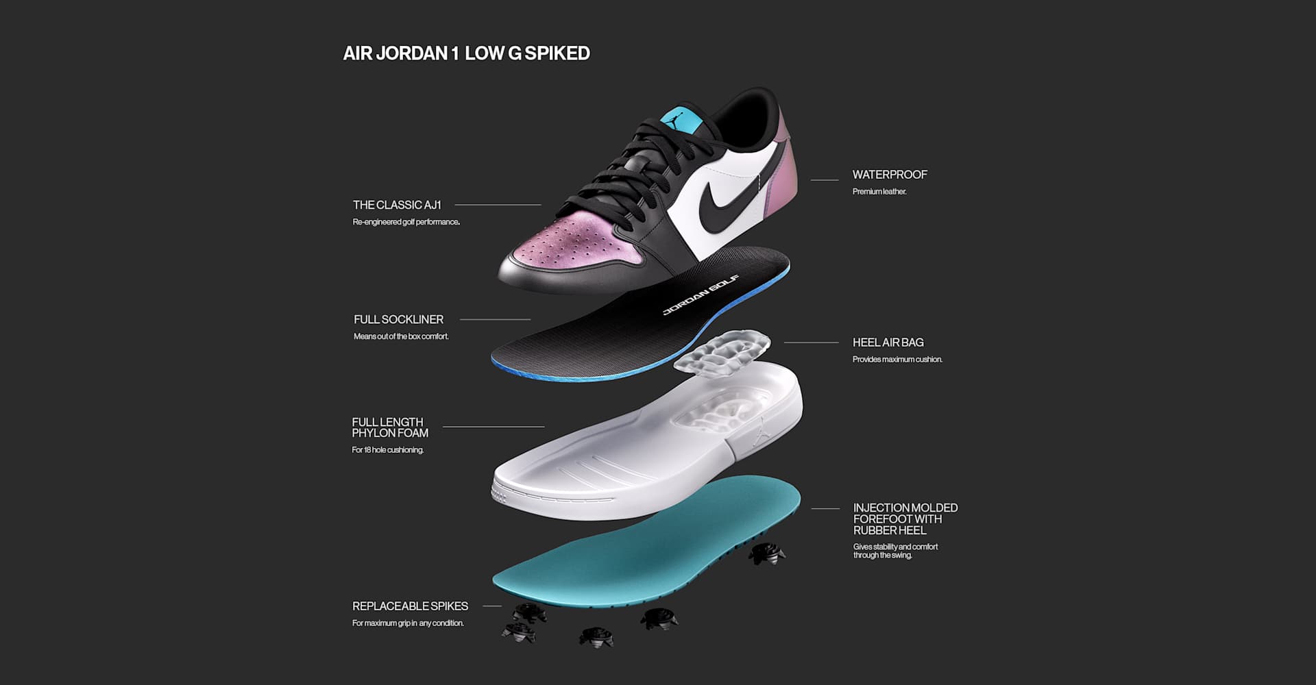Air Jordan 1 Low G Golf Shoes. Nike.com