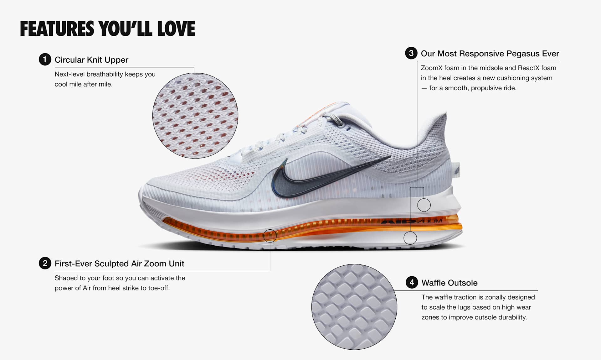 Features You’ll Love: 4 features. 1. Circular Knit Upper offers next-level breathability to help keep you cool mile after mile. 2. Our most responsive Pegasus ever features ZoomX foam in the midsole and ReactX foam in the heel to create a new cushioning system — for a smooth, propulsive ride. 3. First-ever sculpted Air Zoom unit is shaped to your foot so you can activate the power of Air from heel strike to toe-off. 4. The waffle traction is zonally designed to scale the lugs based on high wear zones to improve outsole durability.
