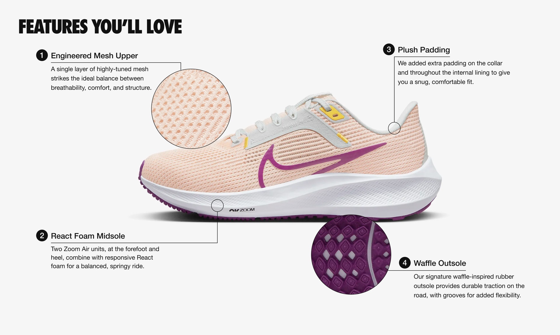 "Features You’ll Love: 4 features. 1. The upper is made from a single layer of engineered mesh that strikes the ideal balance between breathability, comfort, and structure. 2. Two Zoom Air units, at the forefoot and heel, combine with responsive React foam for a balanced, springy ride. 3. Extra padding on the collar and throughout the lining to give you a snug, comfortable fit.  4. Our signature waffle-inspired rubber outsole provides durable traction on the road, with grooves for added flexibility. "
