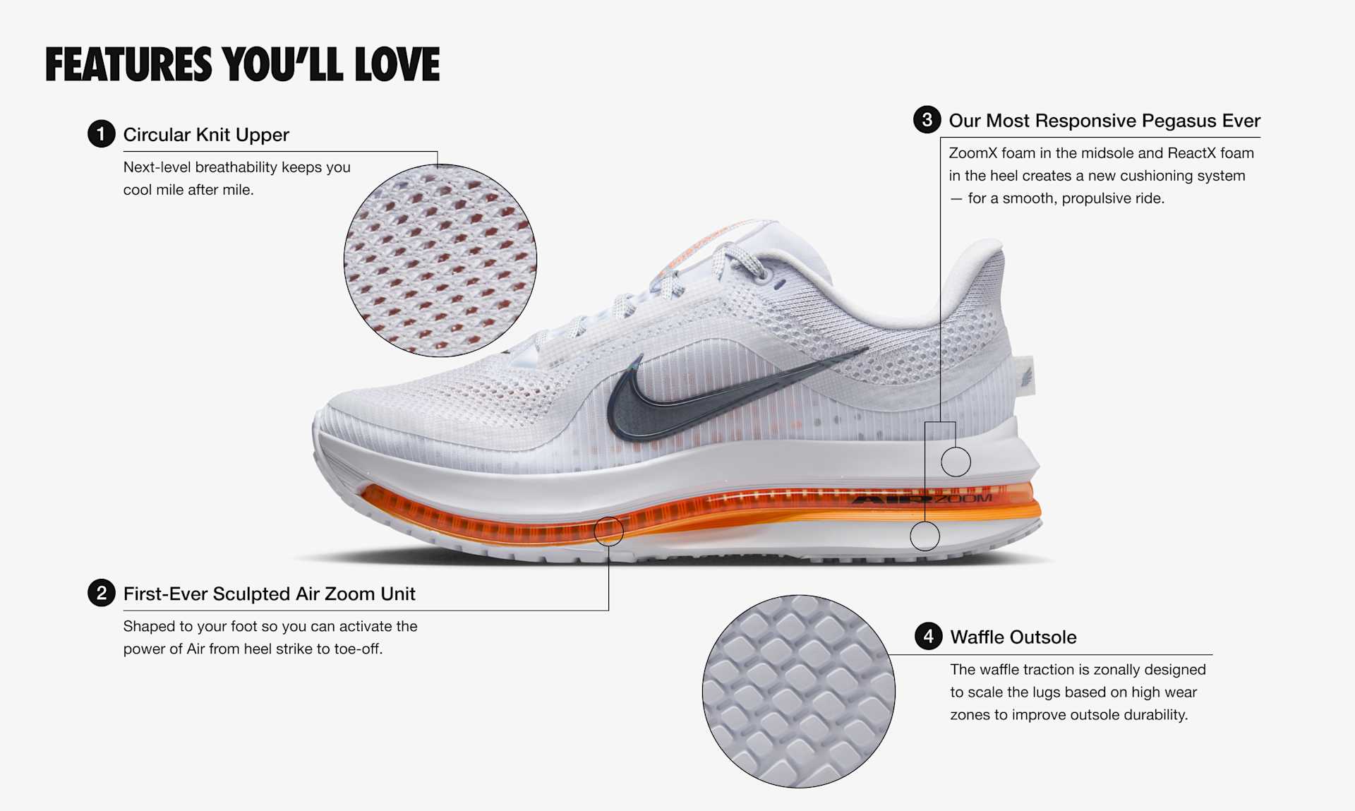 Features You’ll Love: 4 features. 1. Circular Knit Upper offers next-level breathability to help keep you cool mile after mile. 2. Our most responsive Pegasus ever features ZoomX foam in the midsole and ReactX foam in the heel to create a new cushioning system — for a smooth, propulsive ride. 3. First-ever sculpted Air Zoom unit is shaped to your foot so you can activate the power of Air from heel strike to toe-off. 4. The waffle traction is zonally designed to scale the lugs based on high wear zones to improve outsole durability.