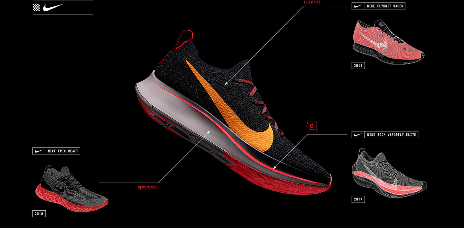 nike zoom fly flyknit carbon plate
