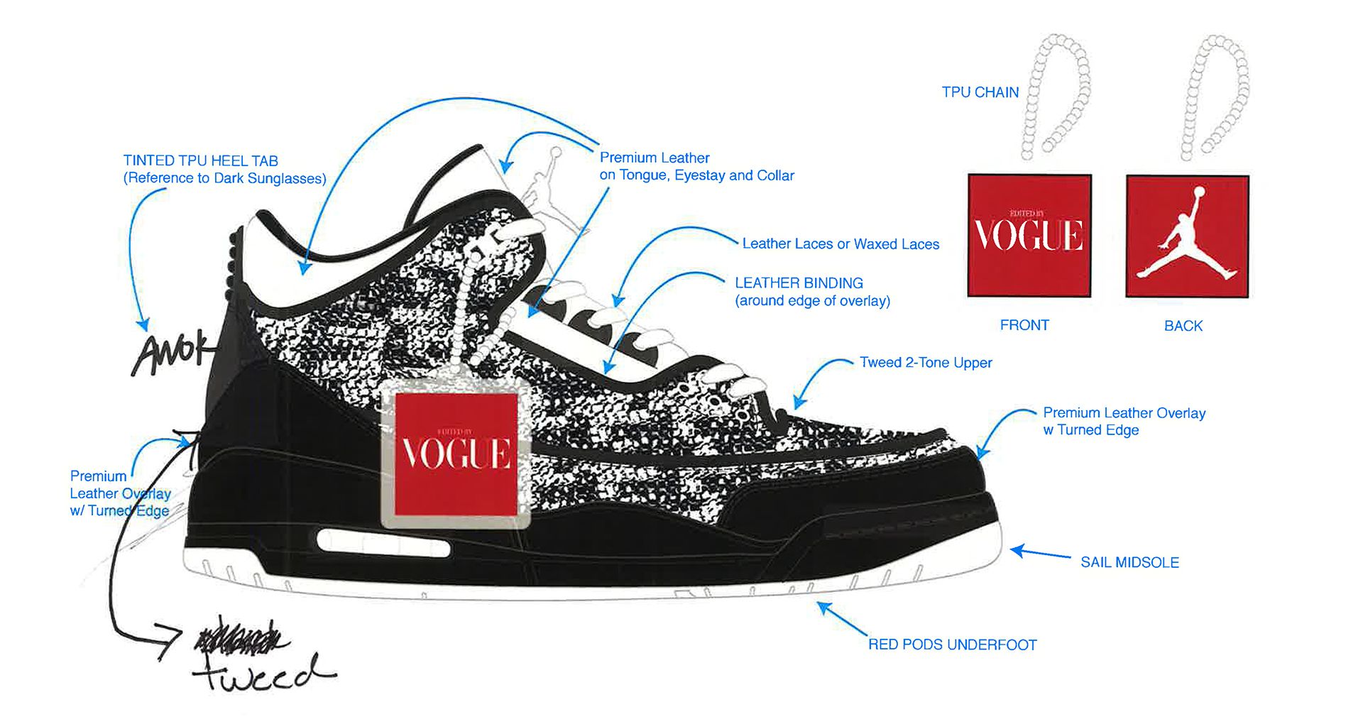 Edited By Vogue: Women's Air Jordan 3 'AWOK'. Nike SNKRS