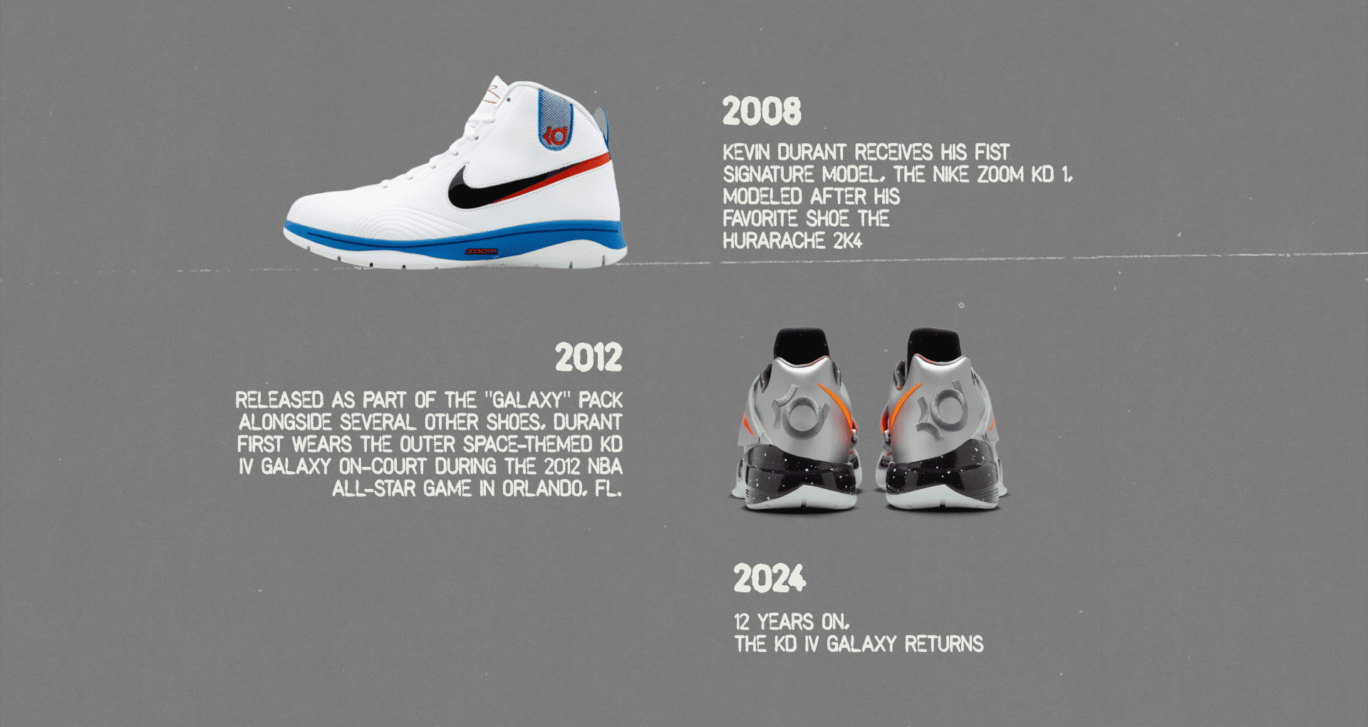kd 4 what the