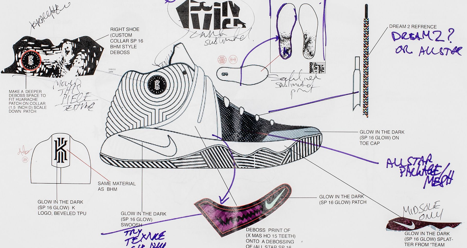 À Lorigine Du Design Kyrie 2 What The Nike Snkrs Lu 