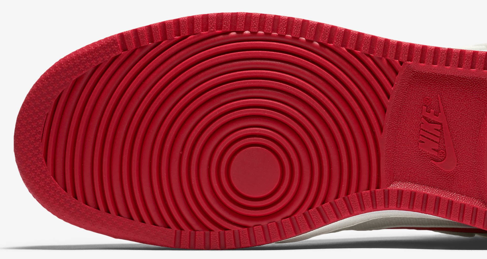 air jordan 1 ko timeless canvas