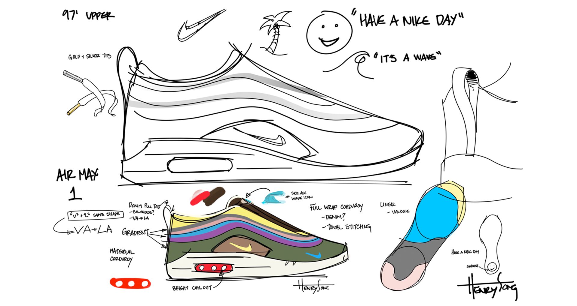 Behind The Design Air Max 1/97 Sean Wotherspoon. Nike SNKRS HU