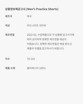 조던 x Trophy Room Apparel Collection 출시일