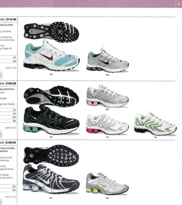 nike outlet catalog