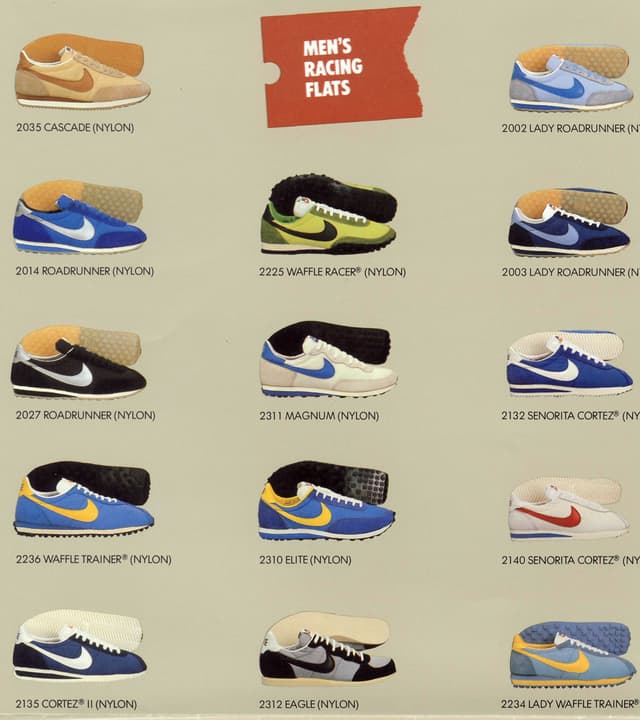 Classic Catalogs. Nike SNKRS IE